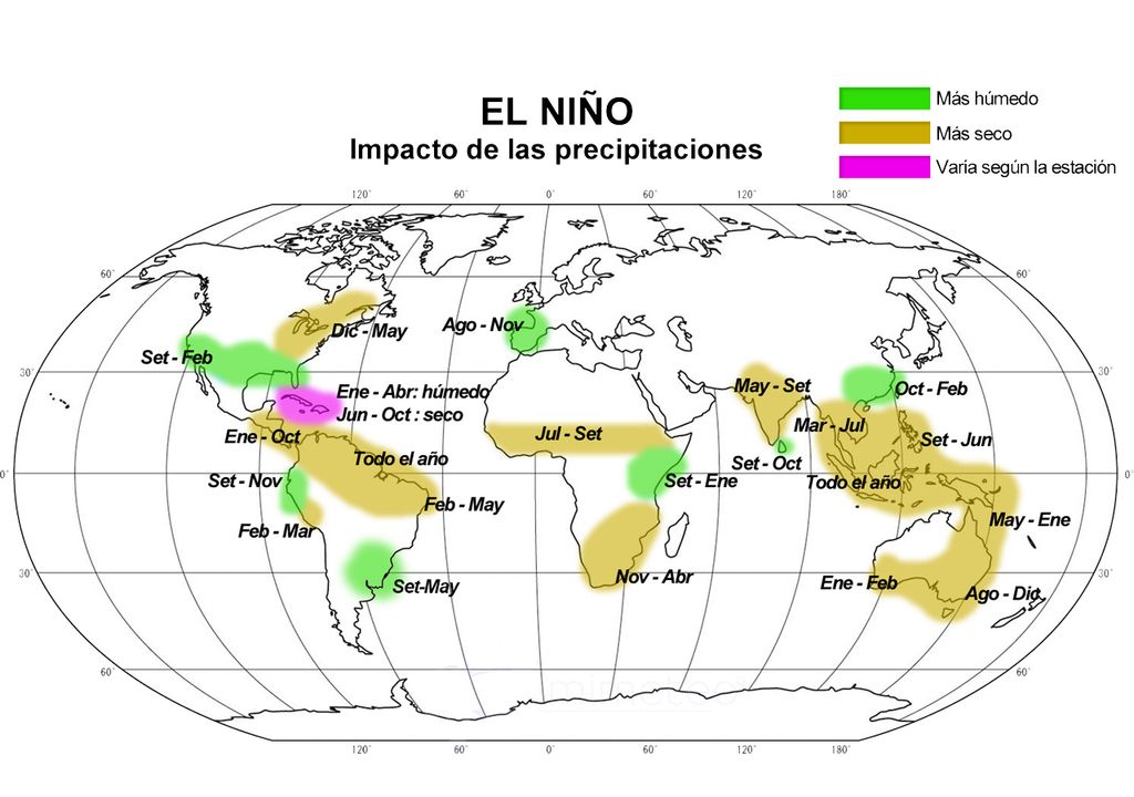 El NiÑo: impacto de las precipitaciones El NiÑo: impacto de las precipitaciones