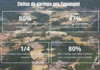 Mércurio do garimpo ilegal está causando danos neurológicos na população Yanomami, aponta Fiocruz