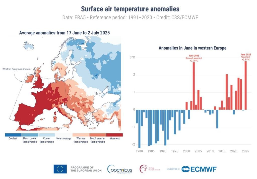 Positive Abweichungen der Durchschnittstemperatur in Westeuropa wurden im Juni 2025 hervorgehoben. Credits: Angepasst von C3S/ECMWF. Positive Abweichungen der Durchschnittstemperatur in Westeuropa wurden im Juni 2025 hervorgehoben. Credits: Angepasst von C3S/ECMWF.