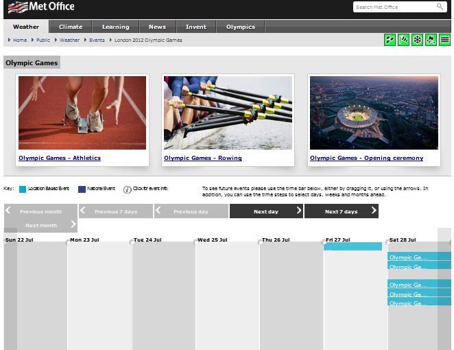 Met Office Y Los Juegos Olímpicos De 2012: Medalla De Oro En La Información Meteorológica Capturas de la página web dedicada de la Met Office a los Juegos Olímpicos de 2012