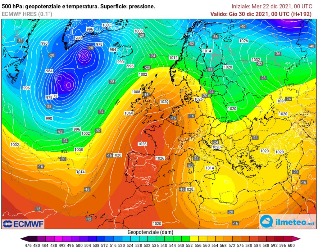 PROIEZIONI LUNGO TERMINE