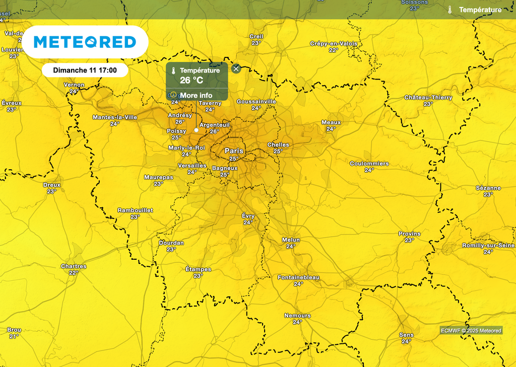 Températures estivales dimanche après-midi avec plus de 25 degrés à l'ombre.