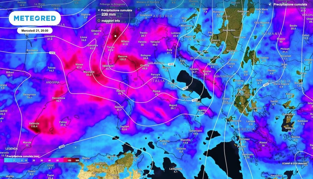 La conformazione delle piogge cumulate secondo ECMWF è tipica delle situazioni autunnali dette di sbarramento. Precipitazioni molto abbondanti si concentrano nelle zone esposte ai flussi sciroccali, ovvero alto Piemonte e Lombardia occidenale nonchè Liguria. Nel corso della settimana poi le piogge transitano, dopo lo sblocco del fronte, in tutta Italia.