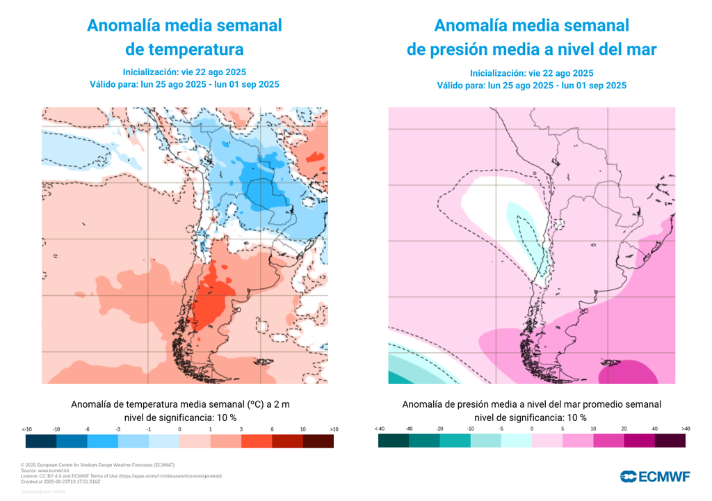 La presencia de la dorsal cálida hará con que las temperaturas se presenten por sobre el promedio en varias regiones del país. El desarrollo de la vaguada costera se refleja en las anomalías de presión negativas sobre la costa central y norte del país.