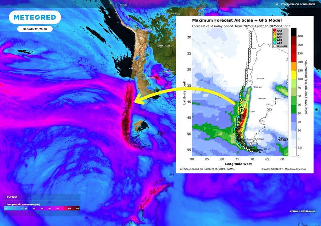 precipitaciones acumuladas para esta semana y mapa de categoría de río atmosférico