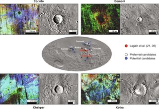 Analizando los meteoritos marcianos llegados a la Tierra: rastreando sus orígenes en el planeta rojo