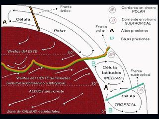 Meteorología situaciones especiales (I): DANA/gota fría