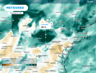 Meteorologists warn high heat and humidity not letting up in the Northeast with potentially severe showers likely today