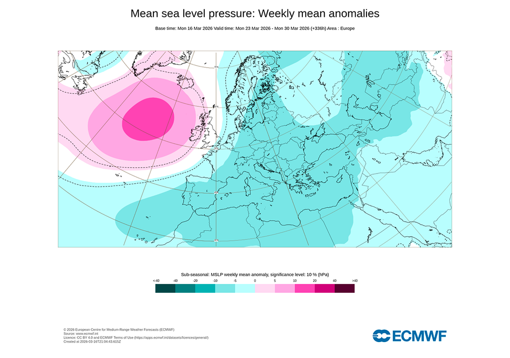 El modelo europeo apuesta por la continuidad de bloqueos en latitudes altas durante la semana que viene.
