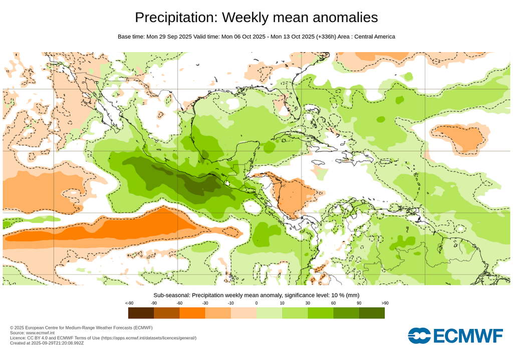 Pronóstico de anomalía de lluvias en milímetros
