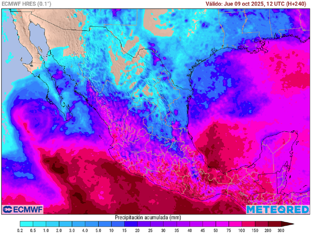 Pronóstico de precipitaciones acumuladas en milímetros