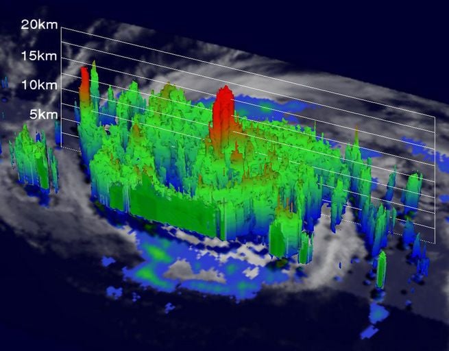 Meteosat-10 Reparado En La Estación Espacial Internacional Imagen del nuevo sensor NARAS que permite ver imágenes de precipitación 3D en el renovado Meteosat-10. Fuente: EUMETSAT