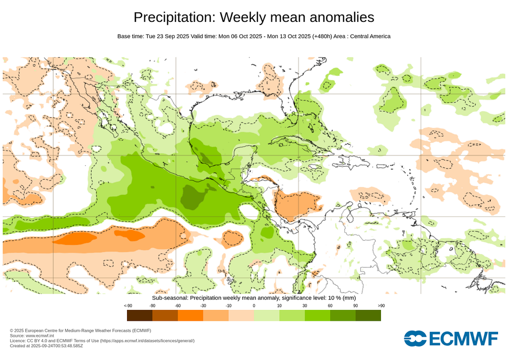 Anomalía de precipitaciones en milímetros