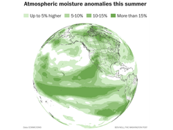 Agosto de 2026 fue el agosto más cálido con datos modernos y también fue el mes "más húmedo" del planeta jamás observado