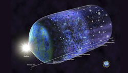 Astrônomos encontram novas evidências sobre a verdadeira idade do Universo