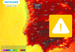 Aviso amarelo de tempo quente: nestes 4 distritos de Portugal preveem-se máximas de até 40 ºC
