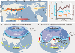 Los científicos apuntan a la corriente en chorro como factor clave de los extremos hidroclimáticos en latitudes medias