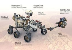 MOXIE: el experimento que produce oxígeno en la superficie de Marte