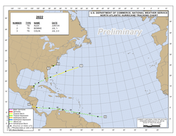 El tiempo tropical del Atlántico en agosto: sin ciclones tropicales