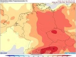 Hitzesommer 2026? Zu warm, zu trocken – das CFS-Modell schlägt Alarm