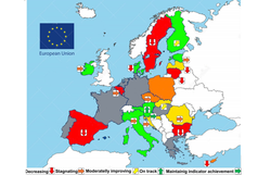 La calidad de los ríos europeos mejoran pero no a ritmo deseado: la situación de España es crítica
