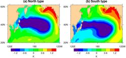 La temperatura del agua del mar puede modular al vórtice polar