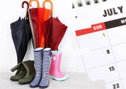 Meteored lanza su pronóstico climático para julio: 