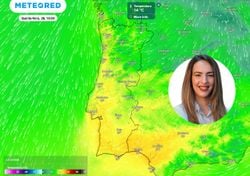 Montanha-russa térmica: do calor primaveril até ao ar polar; dos 20 ºC aos 14 ºC em 24h