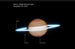 La NASA muestra la visión más completa de Saturno hasta la fecha realizada por los telescopios espaciales Webb y Hubble
