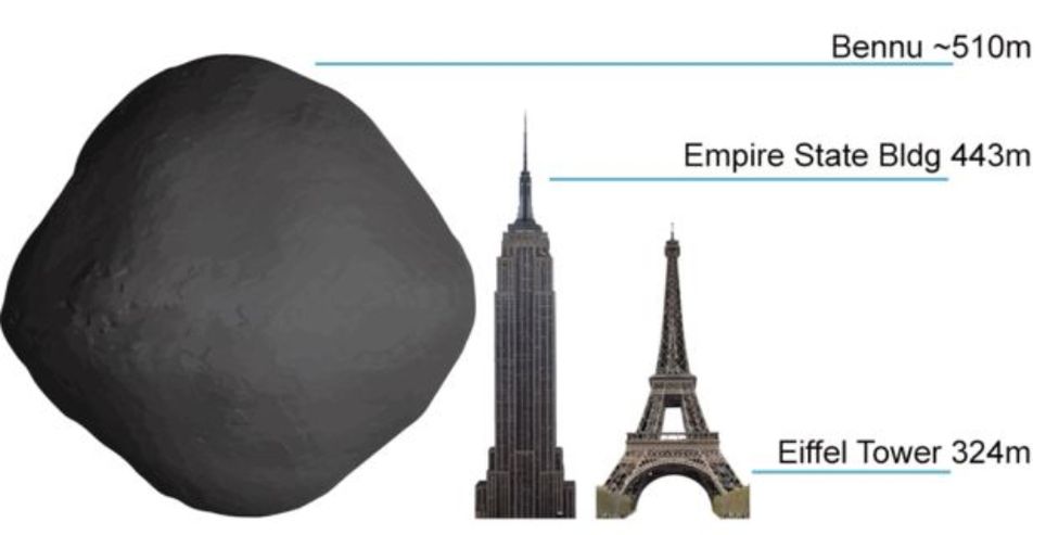 Bennu Asteoride NASA Bennu Asteoride NASA