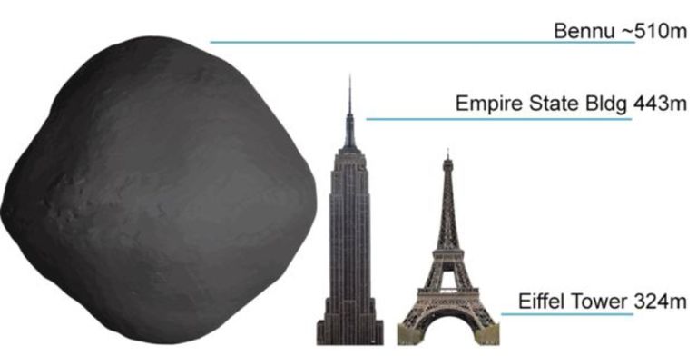 Bennu Asteoride NASA Bennu Asteoride NASA
