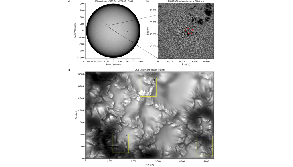 Novas observações encontraram minúsculos vórtices de plasma na superfície solar, revelando detalhes inéditos da dinâmica da estrela. Crédito: Kuridze et al. 2026 Novas observações encontraram minúsculos vórtices de plasma na superfície solar, revelando detalhes inéditos da dinâmica da estrela. Crédito: Kuridze et al. 2026