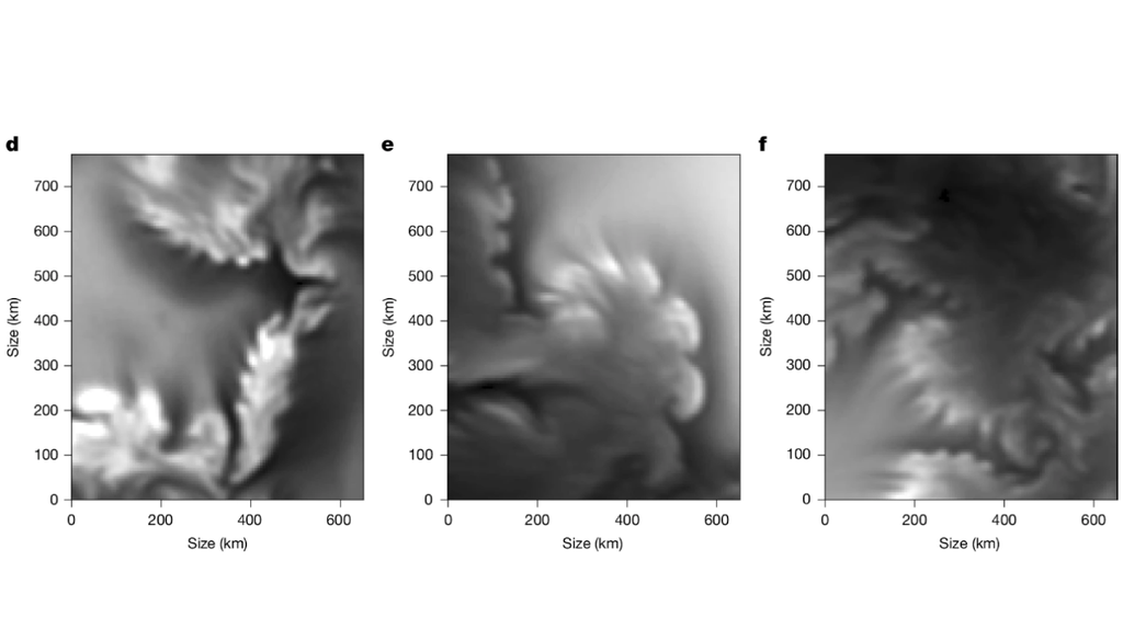 Esses vórtices podem ajudar a entender como a turbulência transporta energia no plasma solar. Crédito: Kuridze et al. 2026 Esses vórtices podem ajudar a entender como a turbulência transporta energia no plasma solar. Crédito: Kuridze et al. 2026