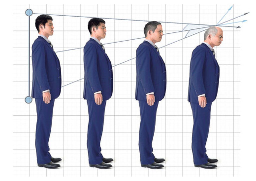 Height, age