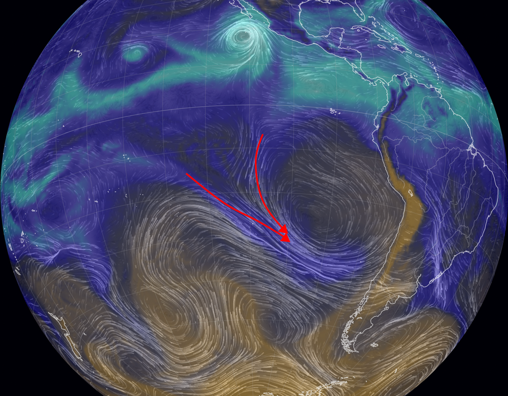 Transportes de humedad
