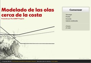 Modelado de las olas cerca de la costa