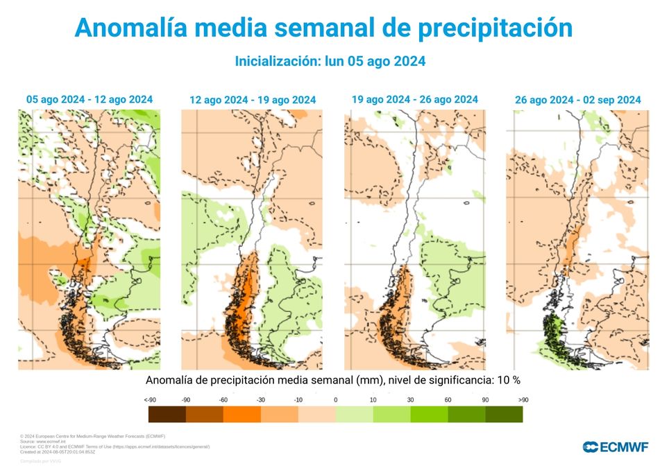 anomalias de precipitación