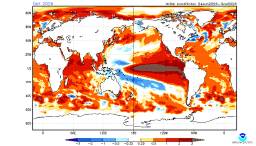Modelo da NOAA amplia escala de seus gr&aacute;ficos ap&oacute;s prever El Ni&ntilde;o acima de 4&deg;C