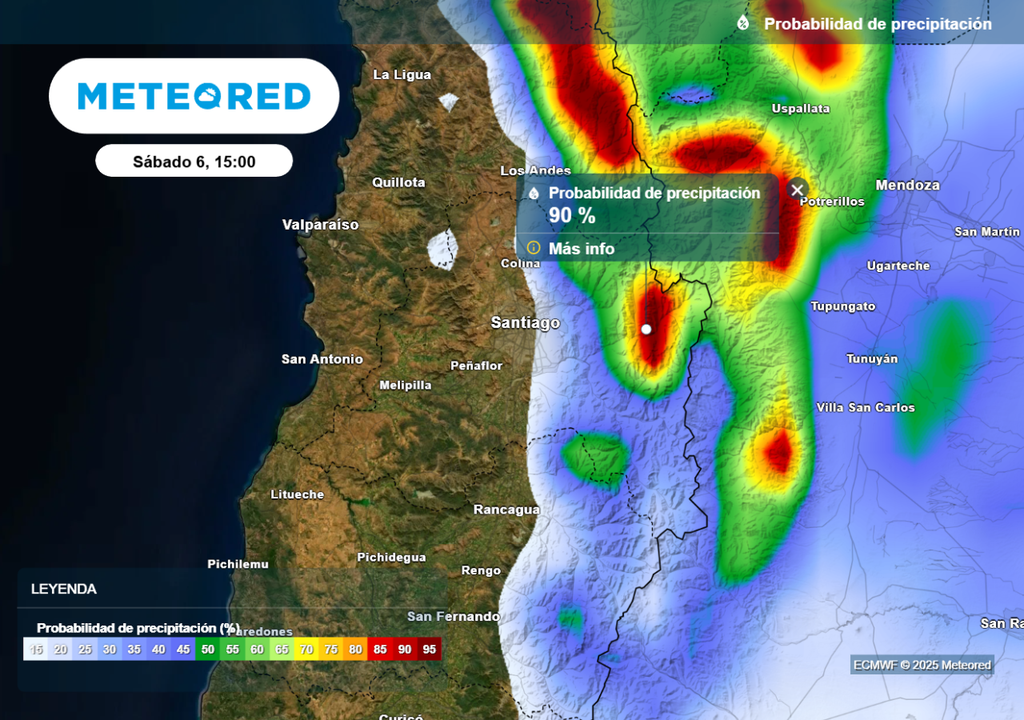 Probabilidad de lluvias