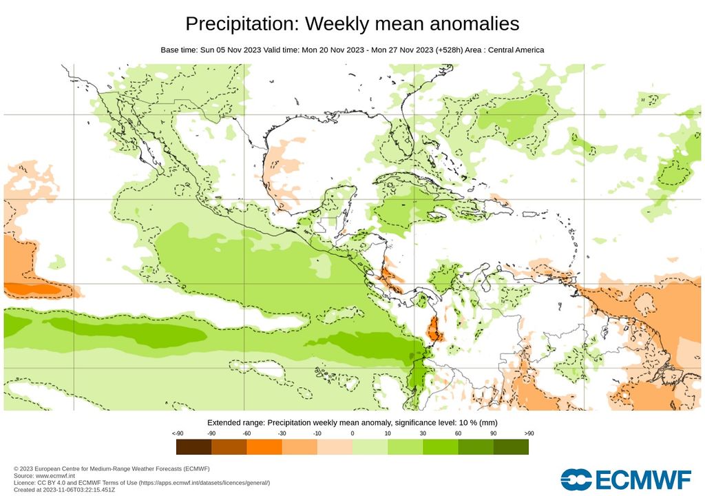 Modelo ECMWF - anomalía semanal de lluvia