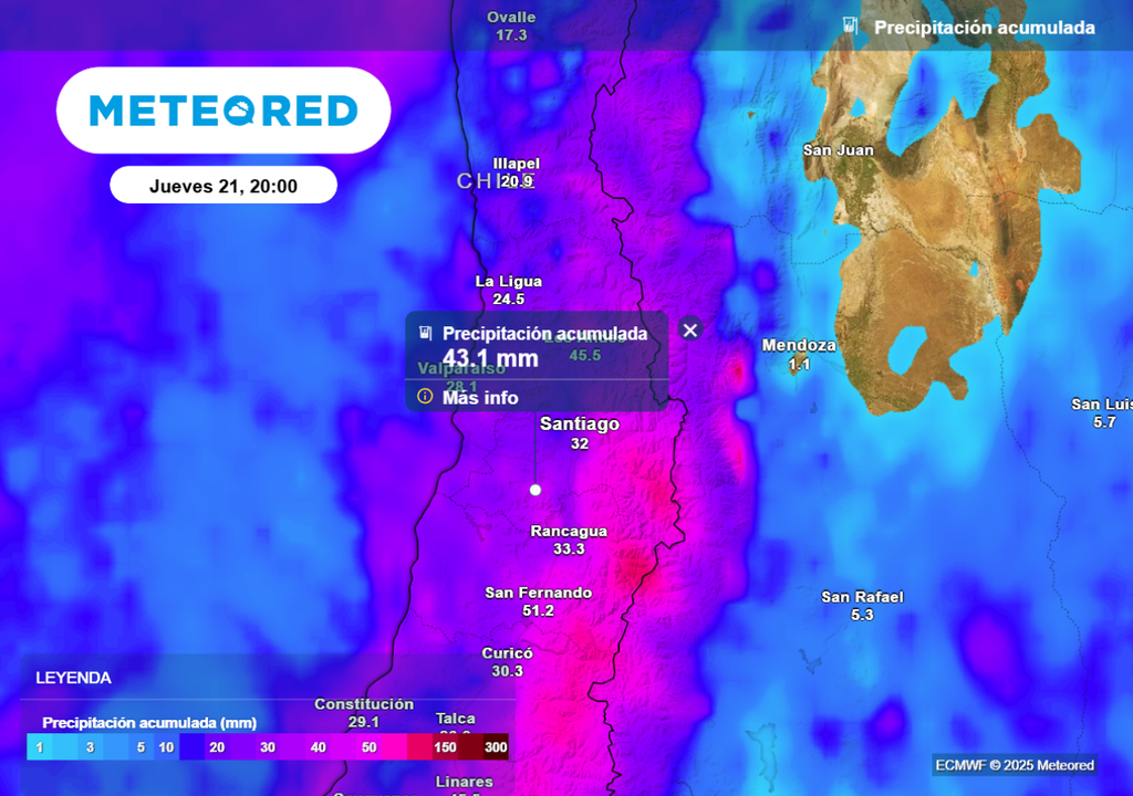 Precipitación acumulada