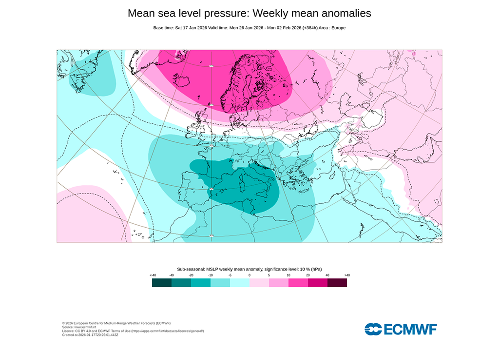 El modelo europeo apuesta por la formación de un potente bloqueo entre Escandinavia y Groenlandia, lo que podría ayudar a que las borrascas sigan circulando bastante al sur.