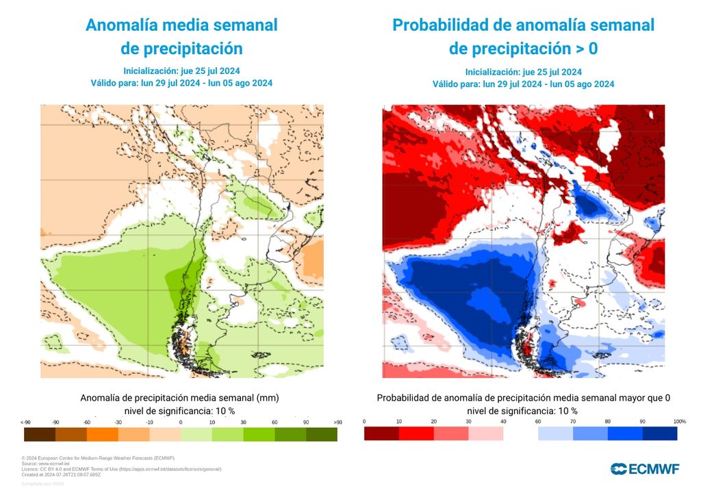 anomalía de precipitación y probabilidad de anomalía positiva anomalía de precipitación y probabilidad de anomalía positiva