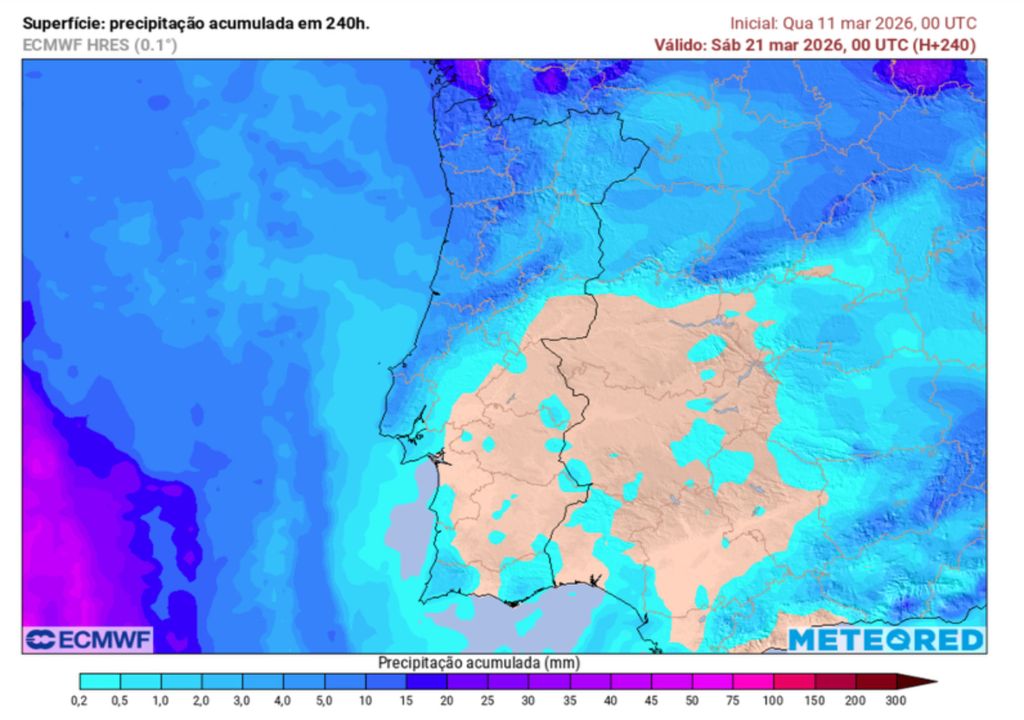 Mapa da precipitação acumulada prevista pelo modelo europeu, que sugere maiores quantidades de chuva sobre o Atlântico e no noroeste da Península Ibérica. Em Portugal continental, os valores previstos são mais modestos, consistentes com um cenário de tempo relativamente estável e com precipitação mais irregular.