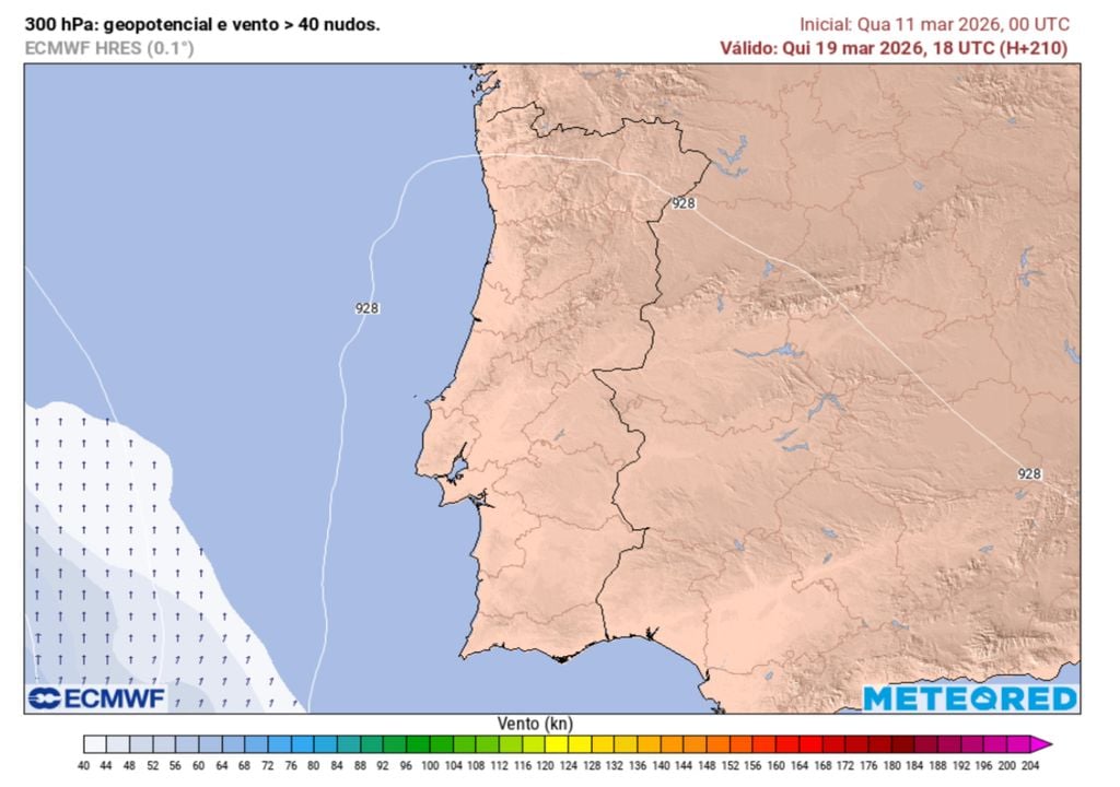 Mapa da circulação em altitude (cerca de 9–10 km), onde se observa o posicionamento da corrente de jato sobre o Atlântico Norte. O fluxo principal encontra-se desviado para latitudes mais elevadas, uma configuração compatível com o desenvolvimento de um bloqueio escandinavo e com uma circulação mais fraca sobre a Península Ibérica.