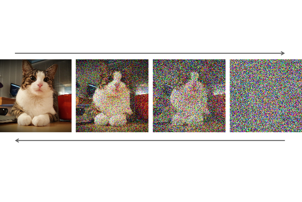 Los modelos de difusión aprenden cómo se difunden los píxeles y luego aprenden el camino inverso.