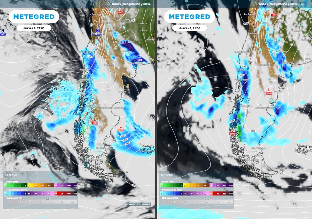 comparación de modelos