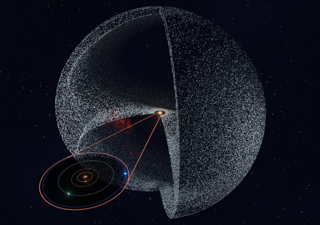 Le nuage d'Oort est la dernière structure restante du système solaire et se situe à la frontière avec le milieu interstellaire. Crédit : StarWalk.