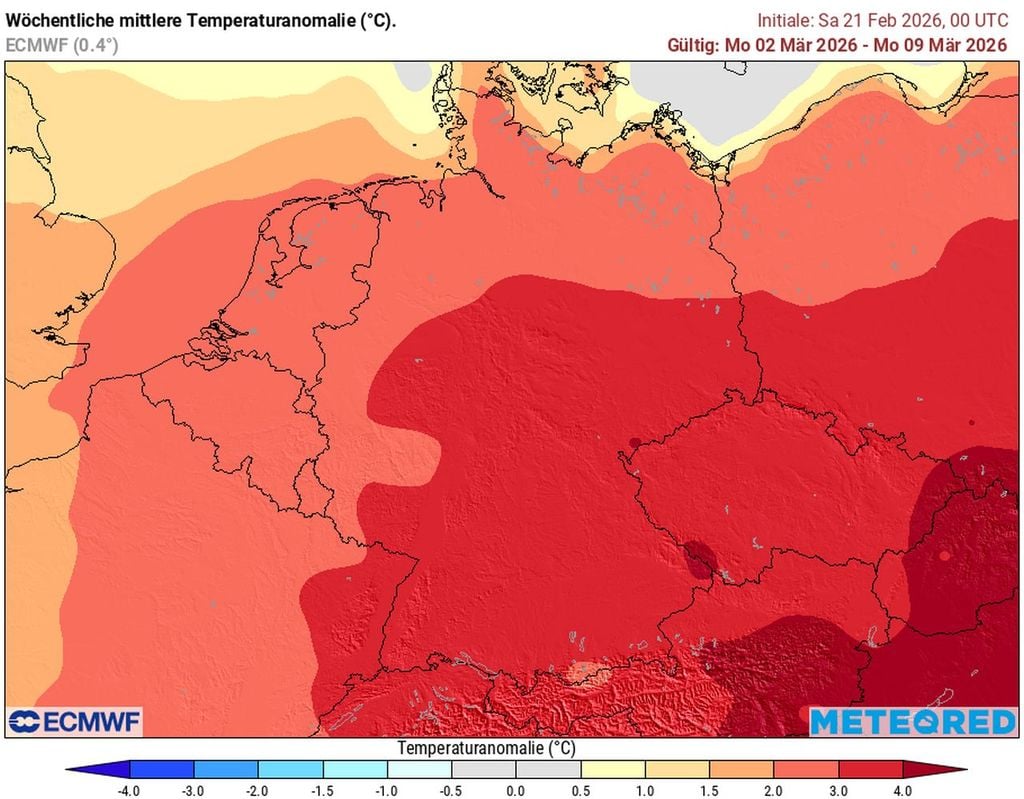 Bereits die erste Märzwoche soll laut dem europäischen Wettermodell ECMWF sehr warm ausfallen, deutlich wärmer als üblich.