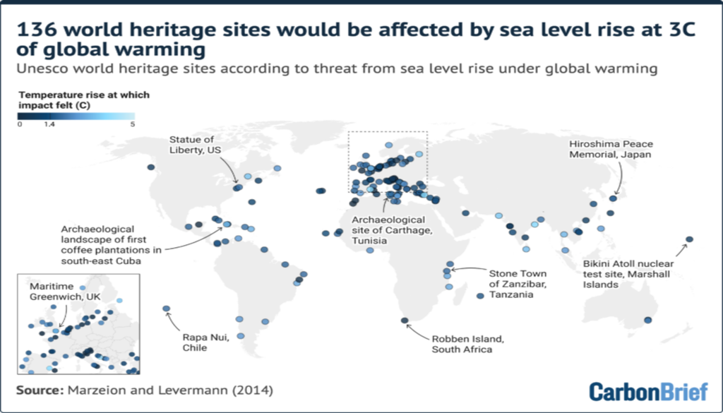 La montée du niveau de la mer menace des sites du patrimoine mondial de l’UNESCO. Selon une étude de 2014, 136 sites pourraient être affectés avec un réchauffement mondial de 3 °C. (c) carbonbrief La montée du niveau de la mer menace des sites du patrimoine mondial de l’UNESCO. Selon une étude de 2014, 136 sites pourraient être affectés avec un réchauffement mondial de 3 °C. (c) carbonbrief